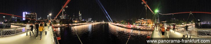 Museumsuferfest